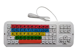 Tools for Text