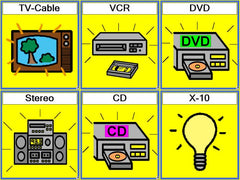 Electronic Aid for Daily Living (EADL) Package