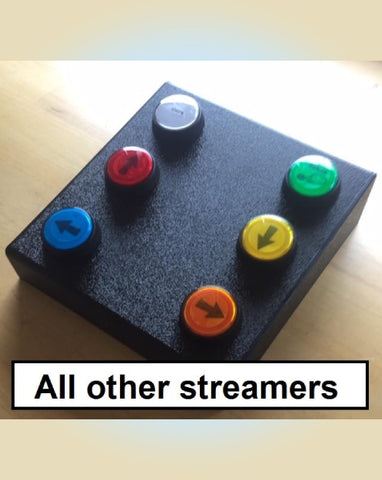 Streaming TV Controllers (all brands) (optional switch adaptation ...