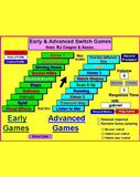 Early & Advanced Switch Games